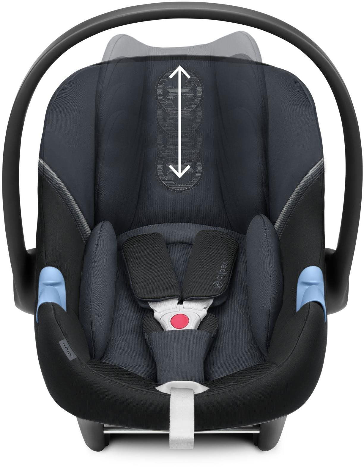 Cybex car clearance seat aton m