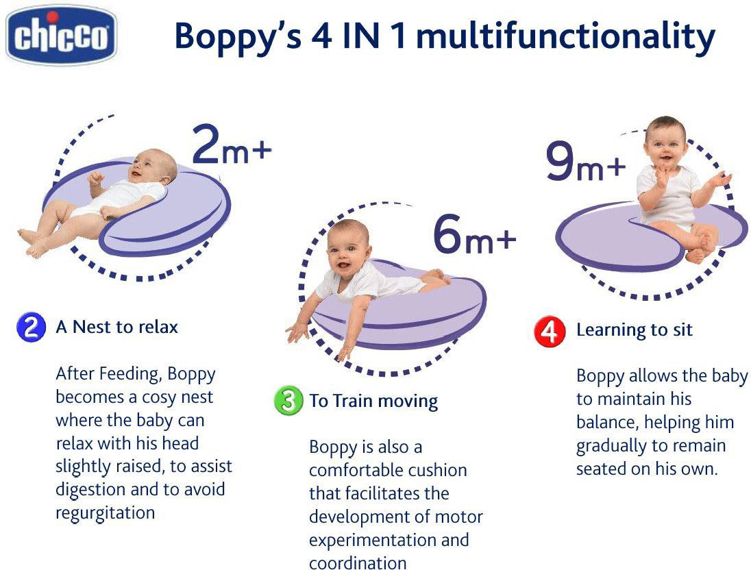 Boppy peaceful outlet jungle