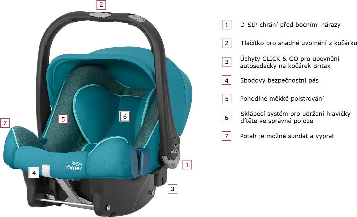 Britax römer baby safe clearance shr 2