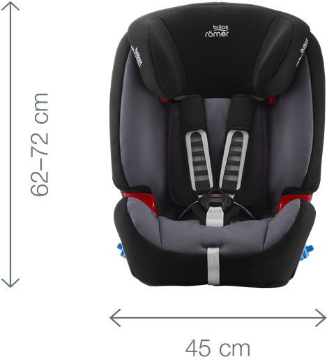 Britax R mer Multi Tech III 2018 Cosmos Black Car Seat alza.sk