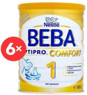 BEBA OPTIPRO COMFORT 1 (6× 800 g) - Dojčenské mlieko