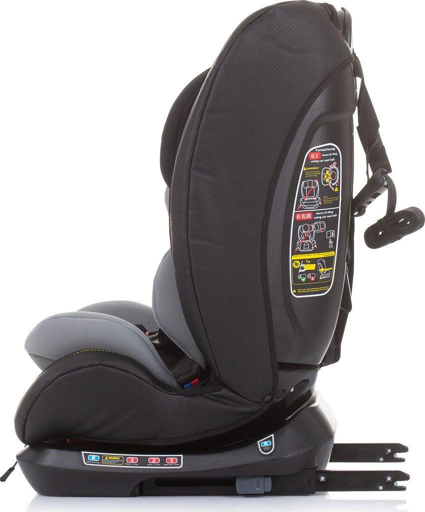 Chipolino sales car seat