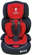 Car Seat Cappa Maxma Mona dětská autosedačka 9 – 36 kg červená - Autosedačka