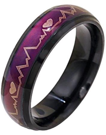 STYLE4 Ring with emotions - cardiogram, black steel, 53 - Ring - Main image