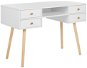 Písací stôl so 4 zásuvkami 110 × 55 cm biely LEVIN, 256095 - Písací stôl