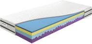 Benab Victory Sport&Active 25 Viscool 100 × 200 cm - Mattress