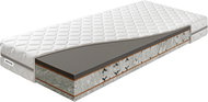 Benab Victory Longlife 24 Hard 80 × 200 cm - Mattress