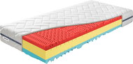 Benab Zero Sport&Active 22 HR 90 × 200 cm - Mattress