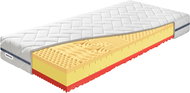 Benab Zero Visco 23 Bio 90 × 200 cm - Mattress