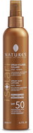 BIOS LINE SPA Nature's I Solari lotion SPF 50 200 ml - Sun Spray