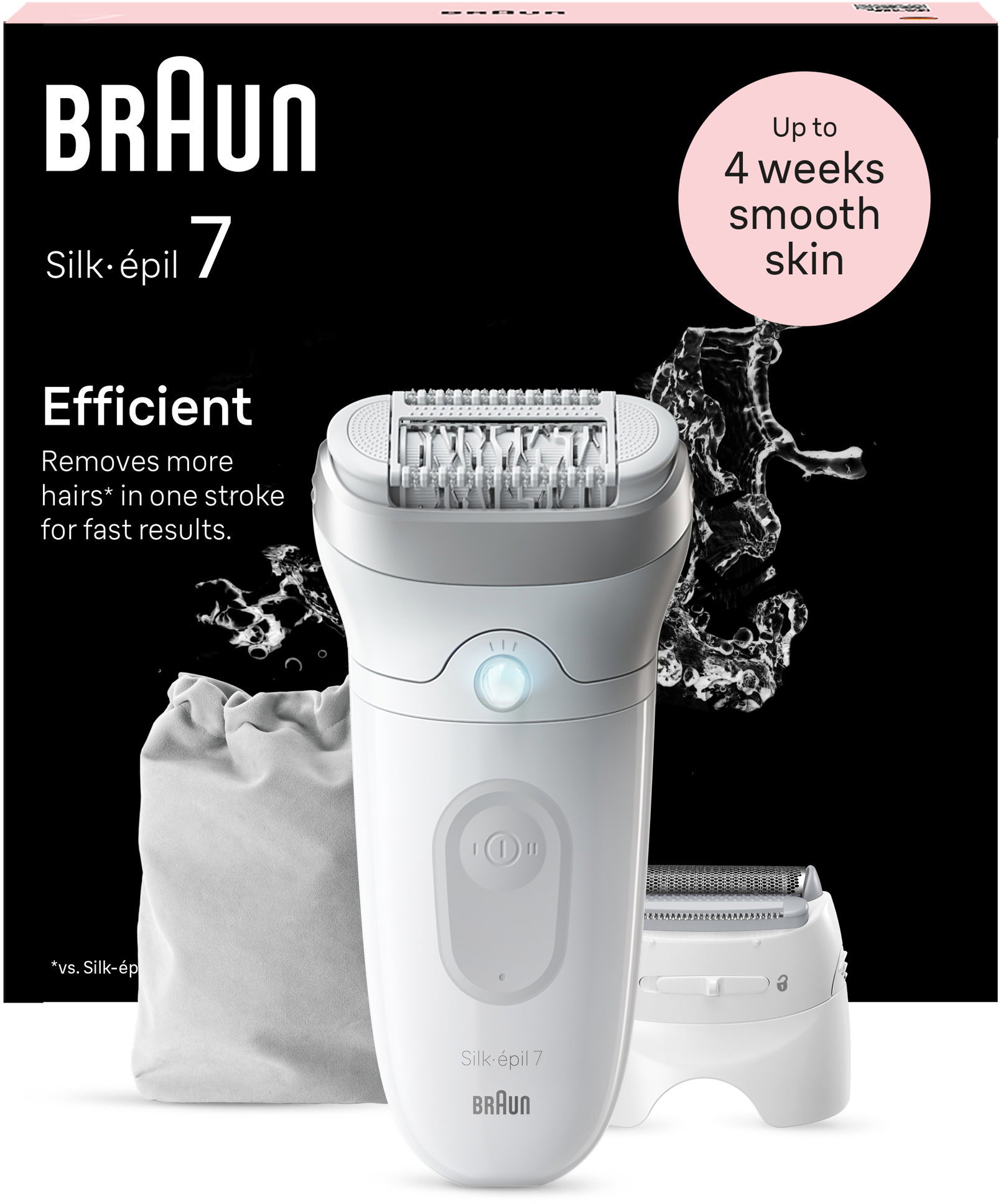 Braun Silk·épil 7-041, Wet&Dry