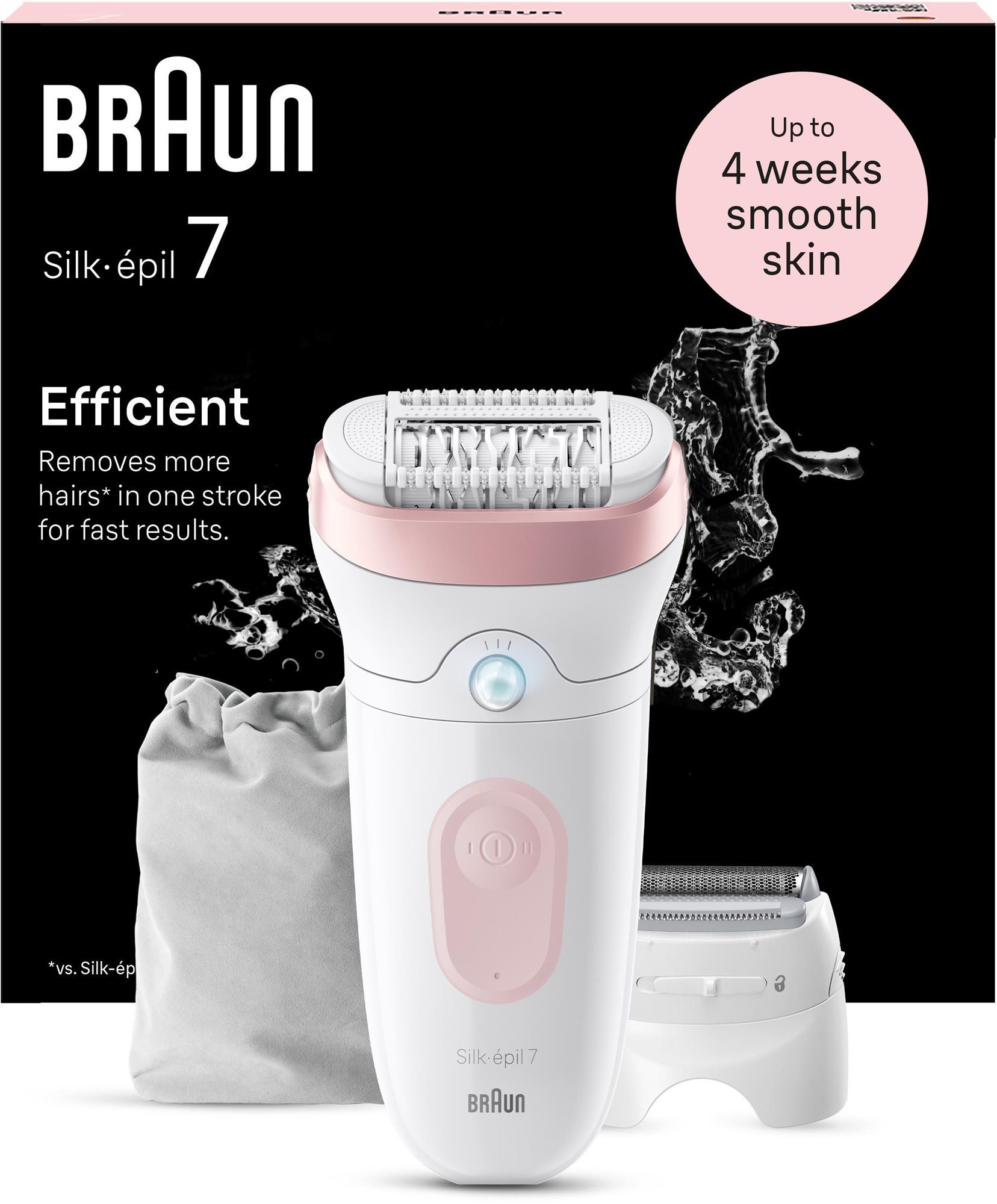 Braun Silk·épil 7 7-030, Fehér/rózsaszín