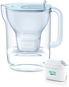 BRITA Style Eco 2,4 l modrá - Filtračná kanvica