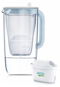 Filterkanne BRITA Glaskanne 2,5 l hellblau NEU 2024 - Filtrační konvice