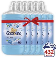 COCCOLINO Blue Splash 6 × 1,8 l (432 mosás) - Öblítő