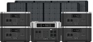 Ladestation Oukitel Energy Kit 10240 Wh + 2 x 400W Solar Panel - Nabíjecí stanice