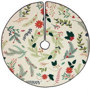 Butter Kings Mat under the tree christmas plants - Christmas Tree Mat