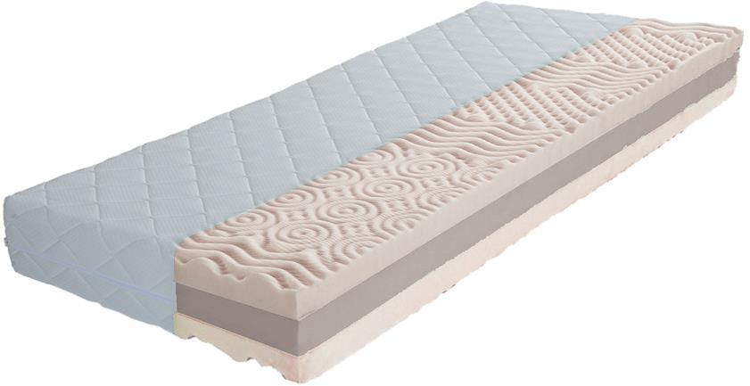 CAPPA EMILY 7 zónás matrac, 24 cm, 90×200 cm