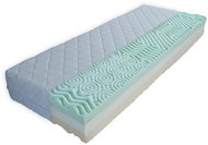 CAPPA Mattress 7-zone EMILY 24cm, 100x200cm - Mattress
