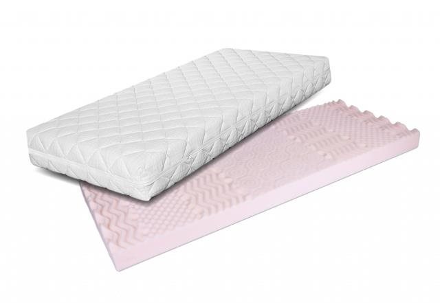 Cappa Riga 7 zónás matrac, 90×200 cm, roll