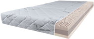 CAPPA Matrace rozkládací 7zónová MONICA 24 cm, tuhost H3 90 × 200 cm - Mattress