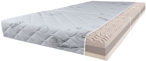 CAPPA 7-zone folding mattress MONICA 24 cm, rigidity H3 140 × 200 cm - Mattress - Main image