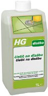 HG Pavement Cleaner Green - Eco-Friendly Cleaner