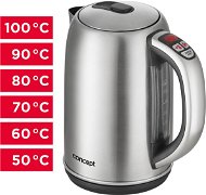 Concept RK3180 - Electric Kettle