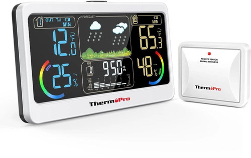 ThermoPro TP68C - Weather Station - Main image
