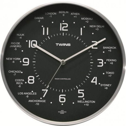 Twins A792 - Clock - Main image