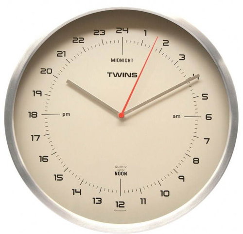  Twins 2812  - Clock - Main image