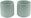 Mug, 300 ml, light blue, 2 pcs