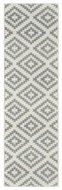 Běhoun Basic 105468 Cream 80 × 200 cm - Koberec