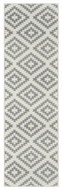 Běhoun Basic 105468 Cream - Koberec