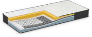 Dormeo iMemory S+ Silver 2025 160 × 200 cm - Mattress