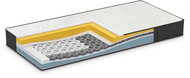 Dormeo iMemory S+ Silver 2025 140 × 190 cm - Mattress