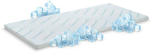Dormeo ALOE VERA VITALIS 2 v 1 prstelka 5 cm 180  200 cm - Topper |  Alza.sk