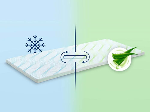 Dormeo ALOE VERA VITALIS 2 v 1 prstelka 5 cm 180  200 cm - Topper |  Alza.sk
