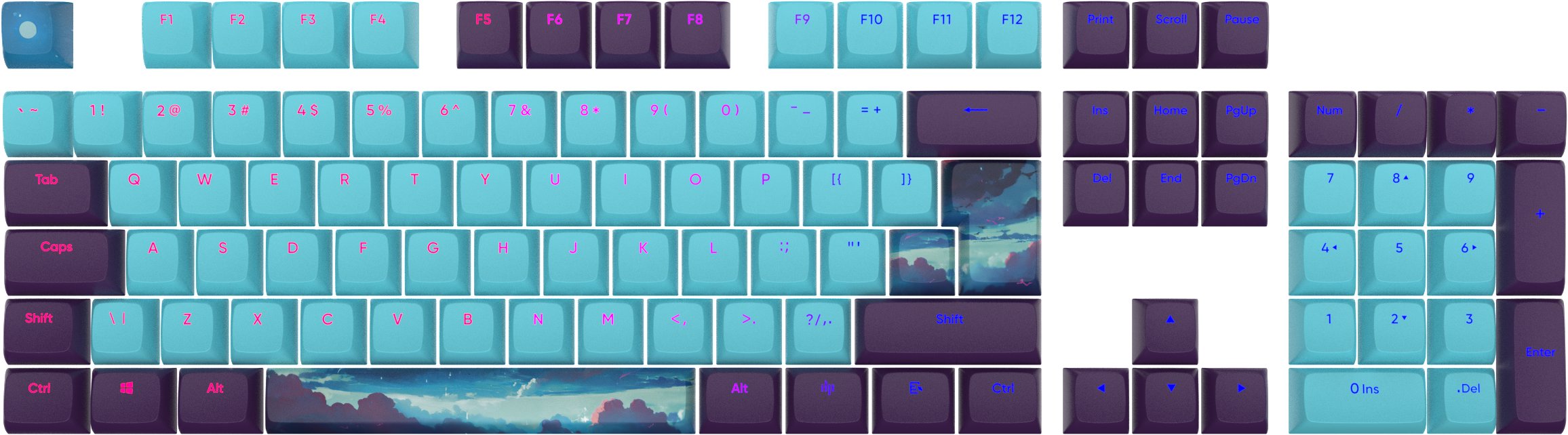 Dark Project Night Sky Keycaps