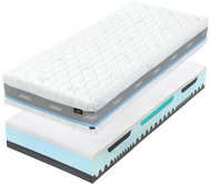 Tropico Alpine Blue Air 26 90 × 200 cm - Mattress