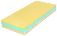 Tropico Colossus 90 × 200 cm - Mattress