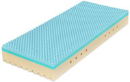 Tropico Super Fox Blue Wellness 26 90 × 200 cm - Mattress