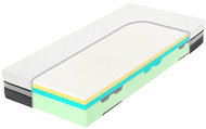 Tropico Spirit Superior Latex 25 90 × 200 cm - Mattress