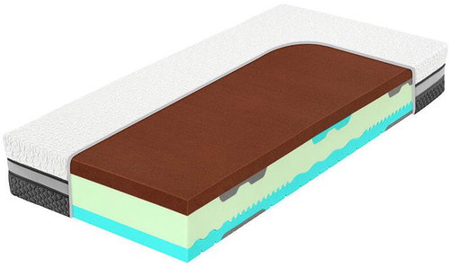 Tropico Spirit Superior Triumph 25 90 × 200 cm - Mattress - Main image