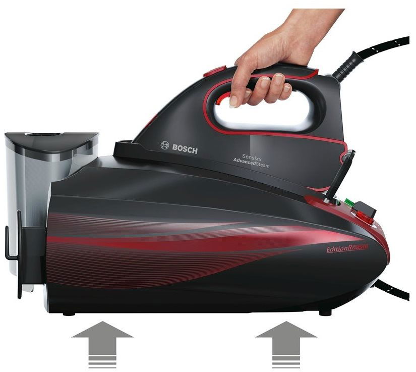 Bosch steam station deals iron