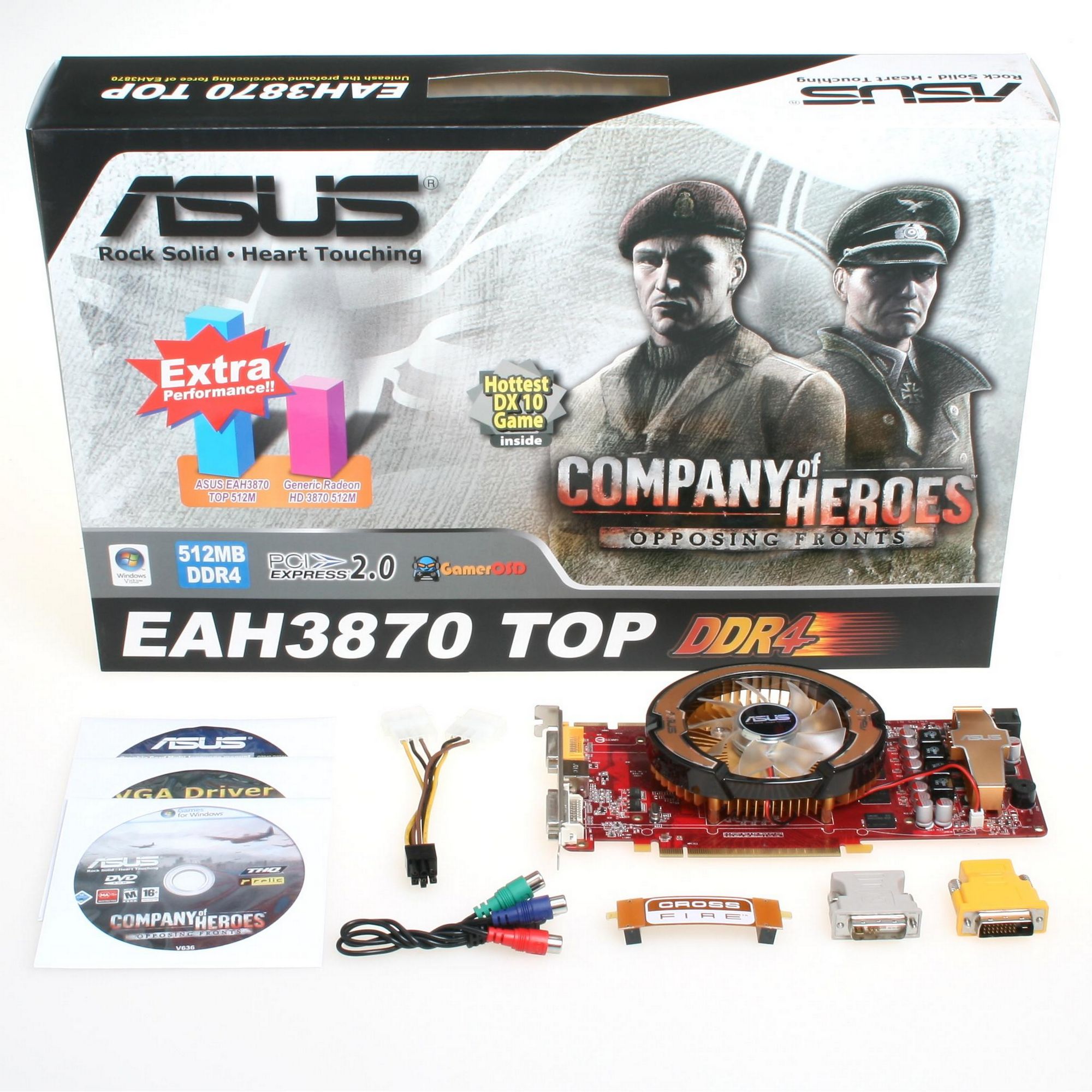 ASUS EAH3870 TOP/G/HTDI - Graphics Card | alza.sk