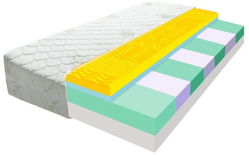 EcoMattress Konsul 18 cm, 90 × 200 cm - Mattress - Main image