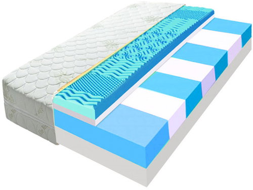 EcoMattress Paris Premium 20 cm, 80 × 200 cm - Mattress - Main image