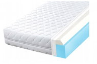 EcoMatrace Memory Well PUR 23 cm, 140 × 200 cm - Mattress