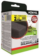 Aquael Accessory Filter Sponge for Turbo 500 Filter, 2 pcs - Aquarium Filter Cartridge